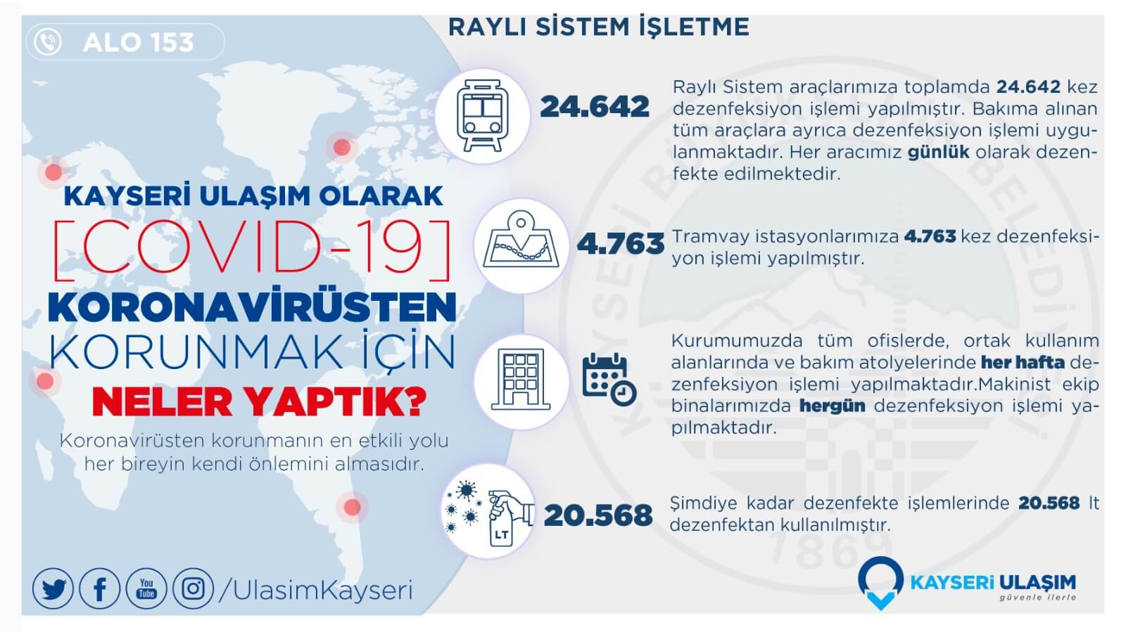 ulasim-as-toplu-tasima-araclarina-100-bin-kez-dezenfekte-yapti-58