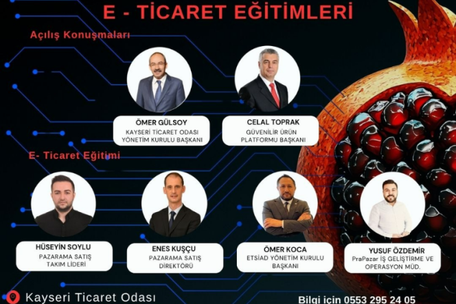 Kayseri e ticaret etkinliği
